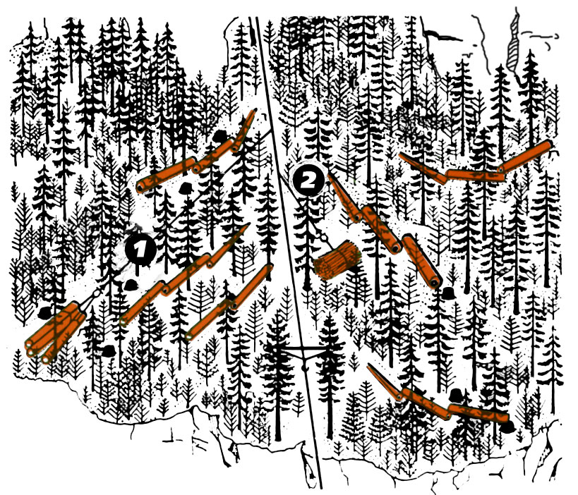 Seilkran Schema oben